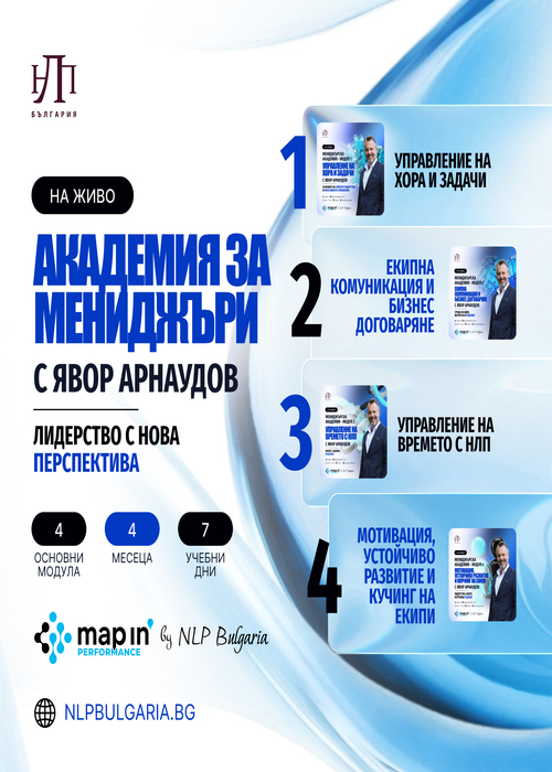 Time Management with NLP